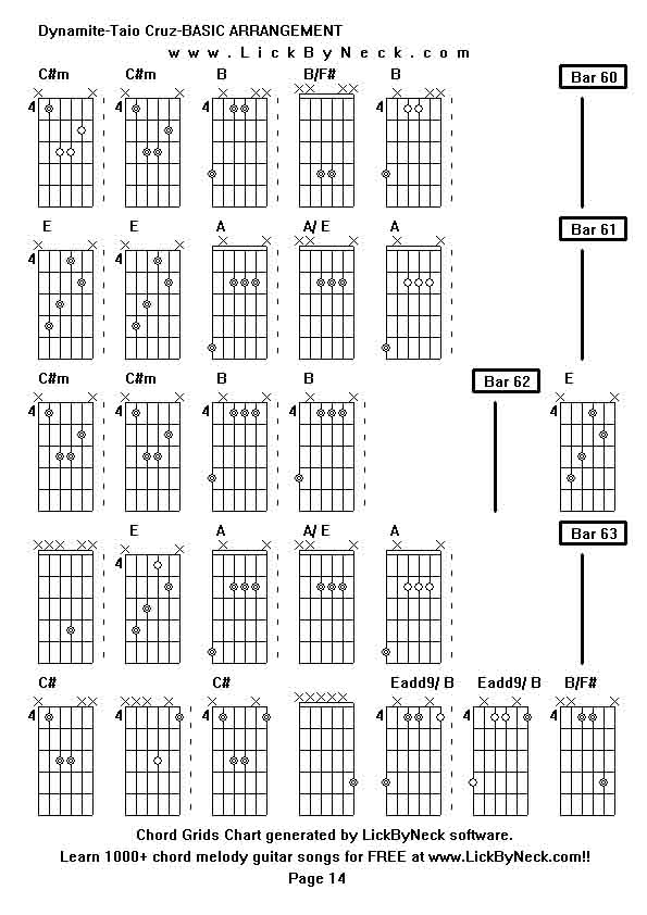 Chord Grids Chart of chord melody fingerstyle guitar song-Dynamite-Taio Cruz-BASIC ARRANGEMENT,generated by LickByNeck software.